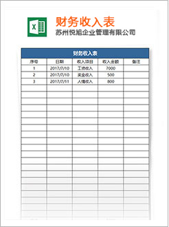 泸西代理记账